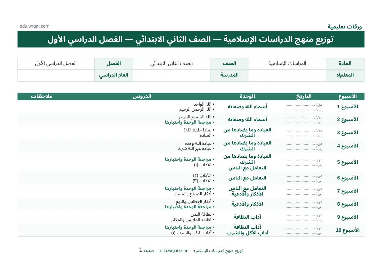 توزيع مواد التربية الإسلامية للصف ثاني ابتدائي الفصل الاول