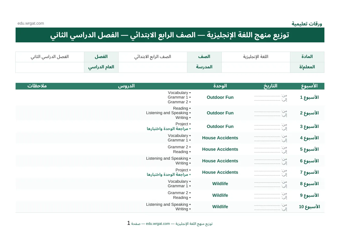 توزيع دروس مادة انجليزي صف رابع ابتدائي الفصل الثاني