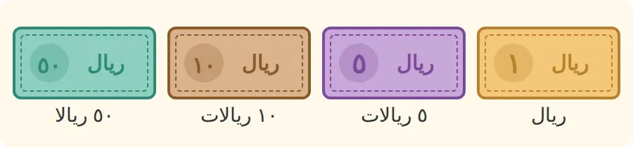 أوراق النقود: ريال، و٥ ريالات، و١٠ ريالات، و٥٠ ريالا