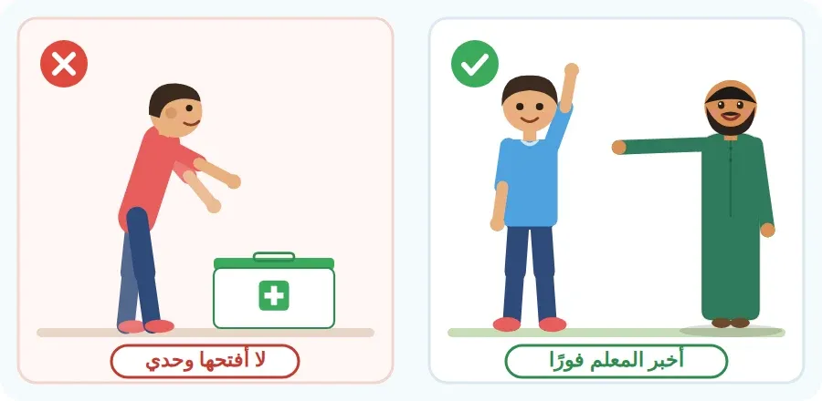 طالب يخبر المعلم فورًا عند الإصابة، وطالب يحاول فتح صيدلية الإسعافات وحده وهذا خطأ