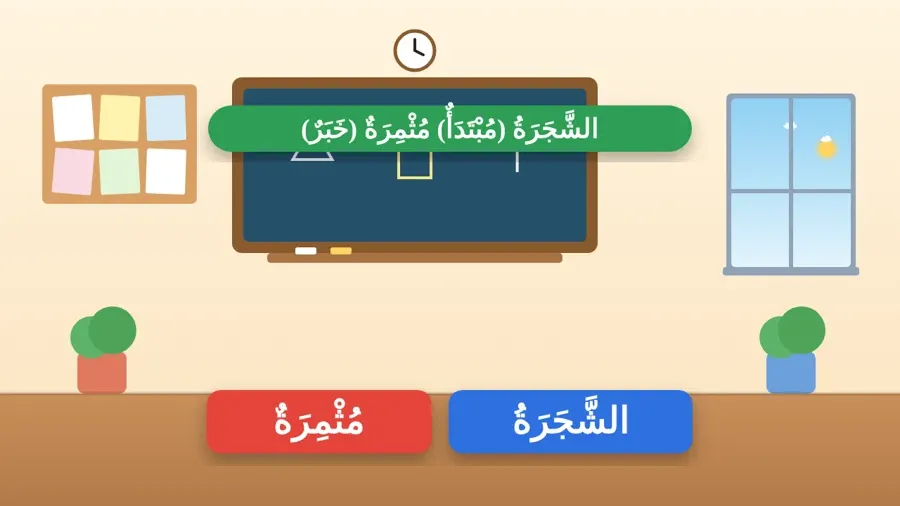 الشَّجَرَةُ (مُبْتَدَأٌ) مُثْمِرَةٌ (خَبَرٌ)