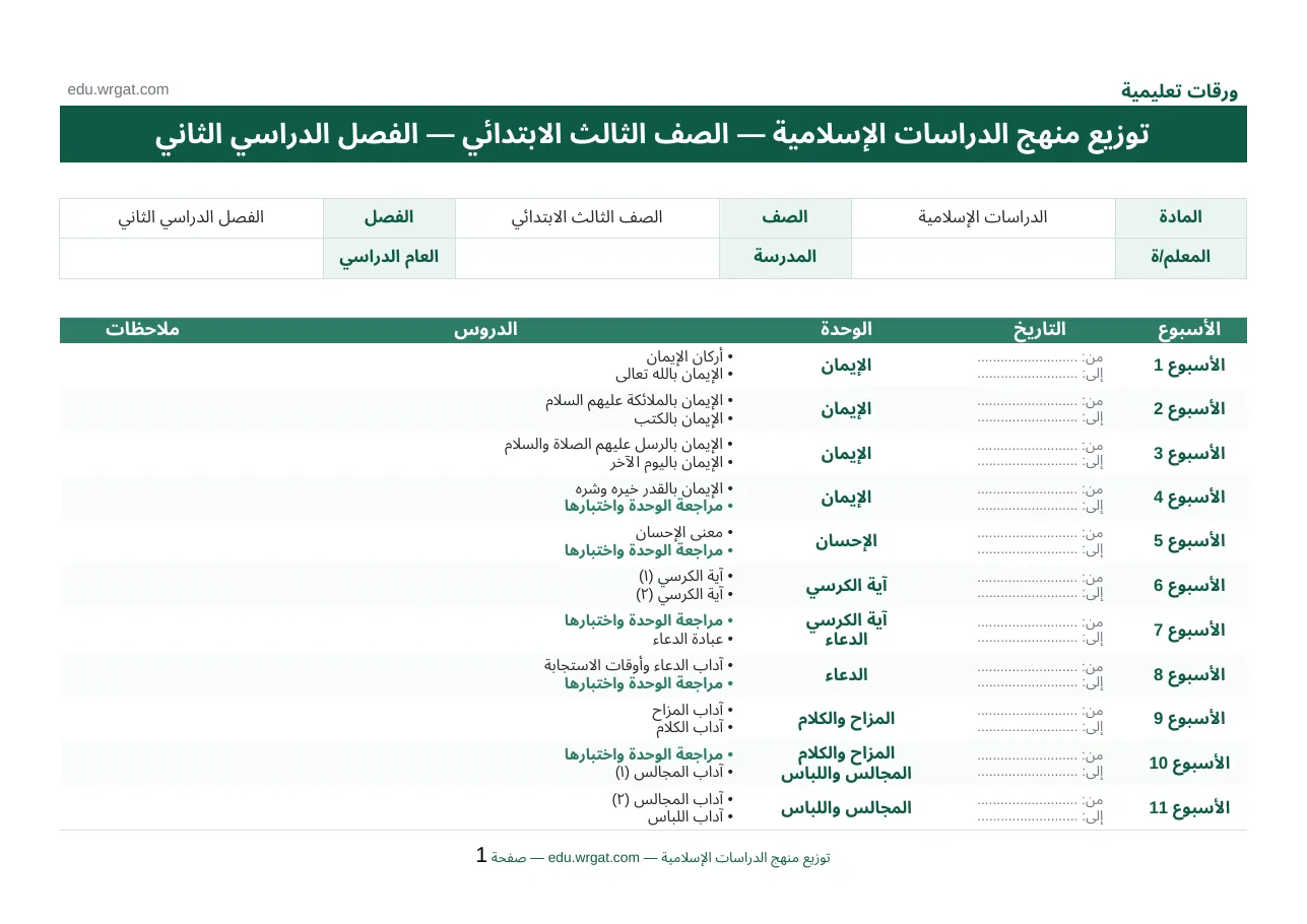 توزيع مادة الدراسات الإسلامية للصف الثالث الابتدائي الفصل الدراسي الثاني