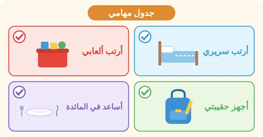 جدول مهامي في البيت: أرتب سريري، أرتب ألعابي، أجهز حقيبتي، أساعد في المائدة