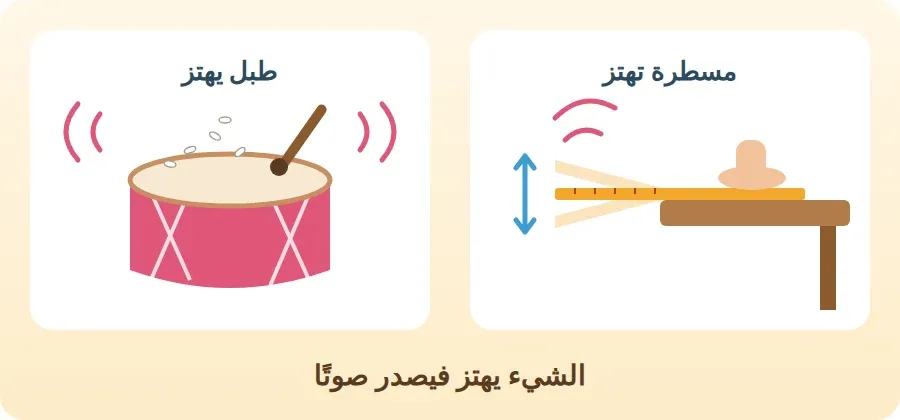 مسطرة تهتز وطبل يهتز فيصدر كل منهما صوتًا