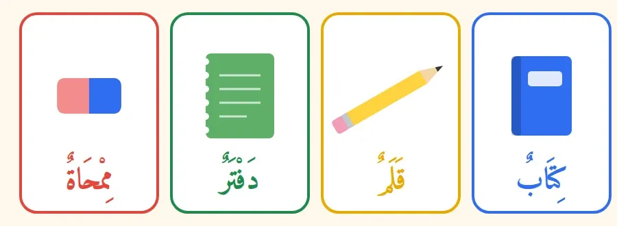 كِتَابٌ وَقَلَمٌ وَدَفْتَرٌ وَمِمْحَاةٌ