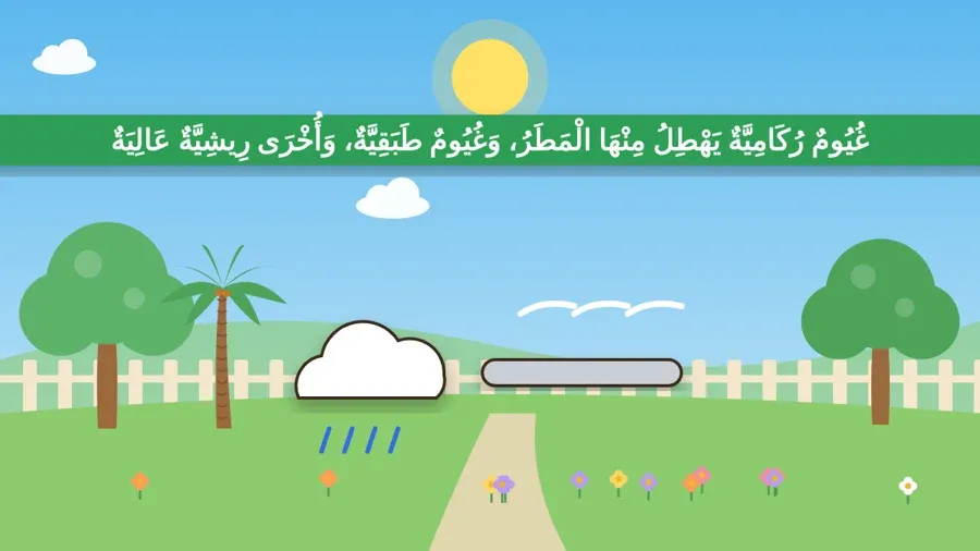 غُيُومٌ رُكَامِيَّةٌ يَهْطِلُ مِنْهَا الْمَطَرُ، وَغُيُومٌ طَبَقِيَّةٌ، وَأُخْرَى رِيشِيَّةٌ عَالِيَةٌ