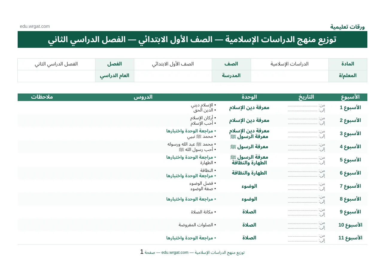 توزيع مادة الدراسات الإسلامية للصف الأول الابتدائي الفصل الدراسي الثاني