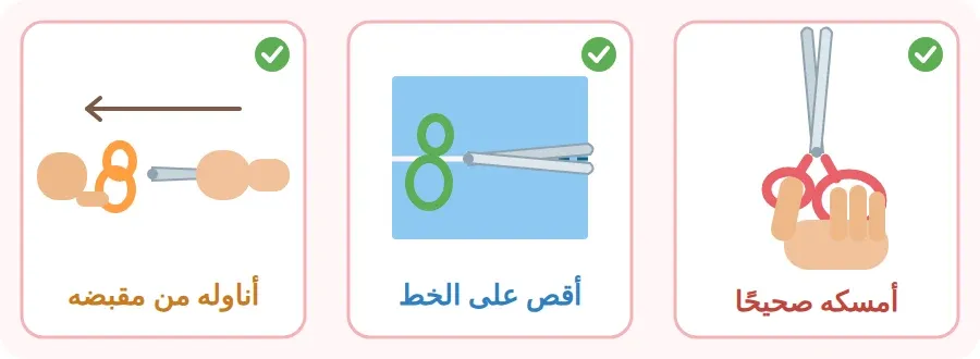 ثلاث قواعد لاستعمال المقص بأمان: أمسكه صحيحًا، أقص على الخط، أناوله من مقبضه
