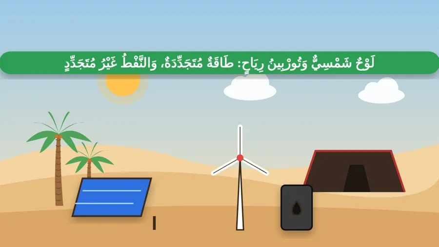 لَوْحٌ شَمْسِيٌّ وَتُورْبِينُ رِيَاحٍ: طَاقَةٌ مُتَجَدِّدَةٌ، وَالنَّفْطُ غَيْرُ مُتَجَدِّدٍ