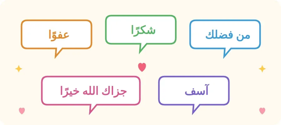 الكلمات الطيبة: من فضلك، شكرًا، عفوًا، آسف، جزاك الله خيرًا