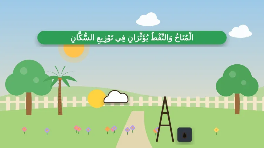 الْمُنَاخُ وَالنِّفْطُ يُؤَثِّرَانِ فِي تَوْزِيعِ السُّكَّانِ