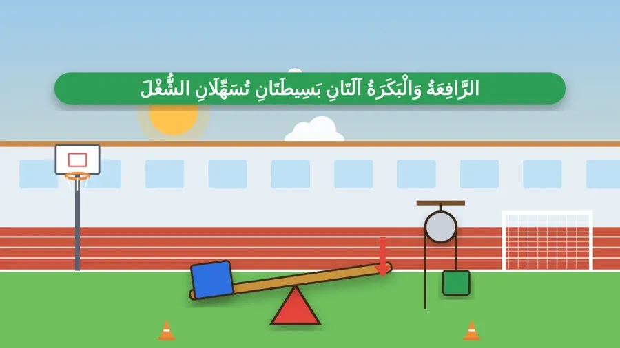 الرَّافِعَةُ وَالْبَكَرَةُ آلَتَانِ بَسِيطَتَانِ تُسَهِّلَانِ الشُّغْلَ