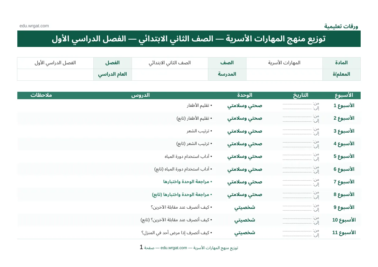 توزيع تربية اسرية ثاني ابتدائي فصل اول