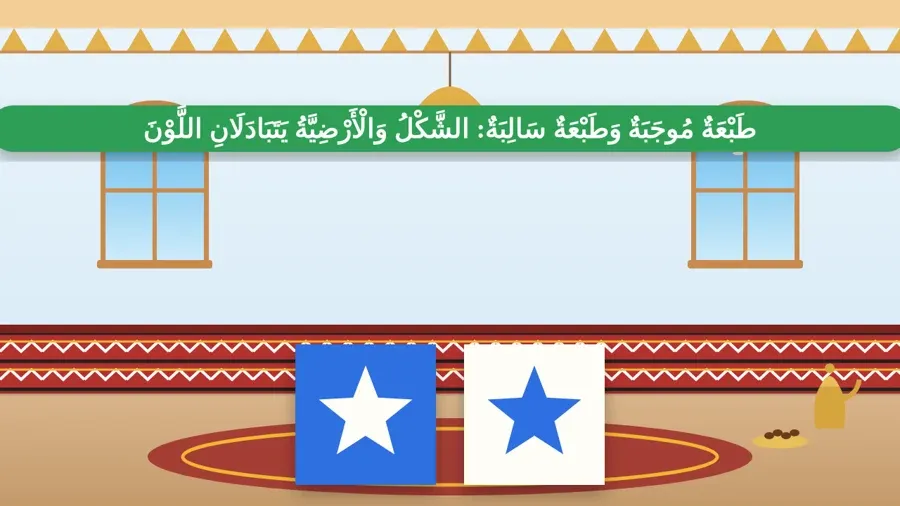 طَبْعَةٌ مُوجَبَةٌ وَطَبْعَةٌ سَالِبَةٌ: الشَّكْلُ وَالْأَرْضِيَّةُ يَتَبَادَلَانِ اللَّوْنَ