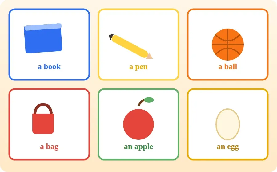 ست بطاقات لأشياء الوحدة مع اسمها الإنجليزي: book وpen وball وbag وapple وegg
