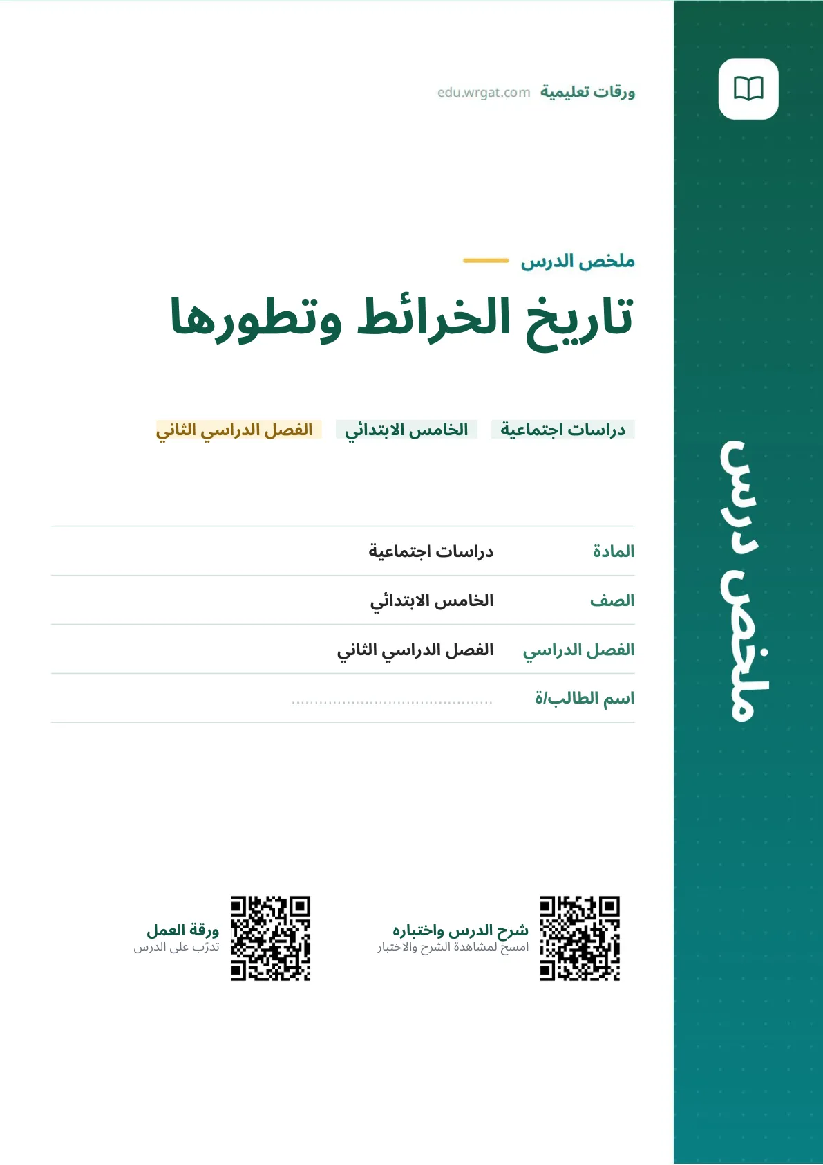 ملخص درس تاريخ الخرائط وتطورها خامس ابتدائي الفصل الثاني