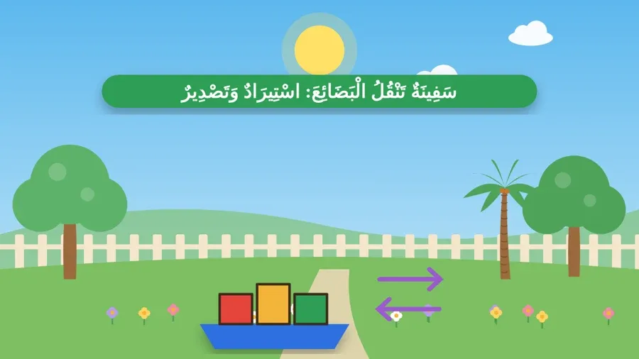 سَفِينَةٌ تَنْقُلُ الْبَضَائِعَ: اسْتِيرَادٌ وَتَصْدِيرٌ