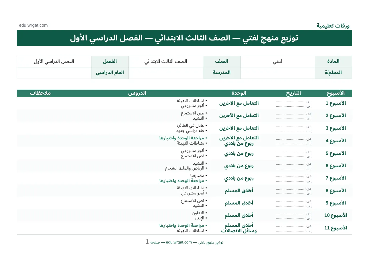 توزيع لغتي الجميلة للصف ثالث ابتدائي الفصل الاول