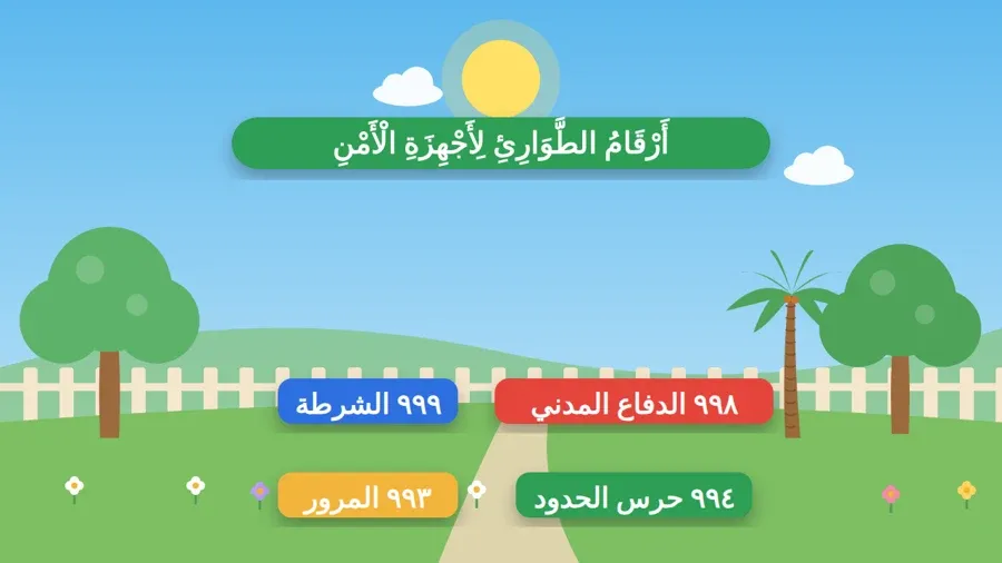 أَرْقَامُ الطَّوَارِئِ لِأَجْهِزَةِ الْأَمْنِ
