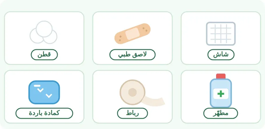 بعض محتويات صيدلية الإسعافات الأولية: شاش، لاصق طبي، قطن، مطهّر، رباط، كمادة باردة
