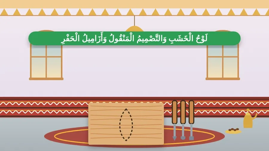 لَوْحُ الْخَشَبِ وَالتَّصْمِيمُ الْمَنْقُولُ وَأَزَامِيلُ الْحَفْرِ