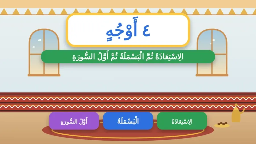 الِاسْتِعَاذَةُ ثُمَّ الْبَسْمَلَةُ ثُمَّ أَوَّلُ السُّورَةِ