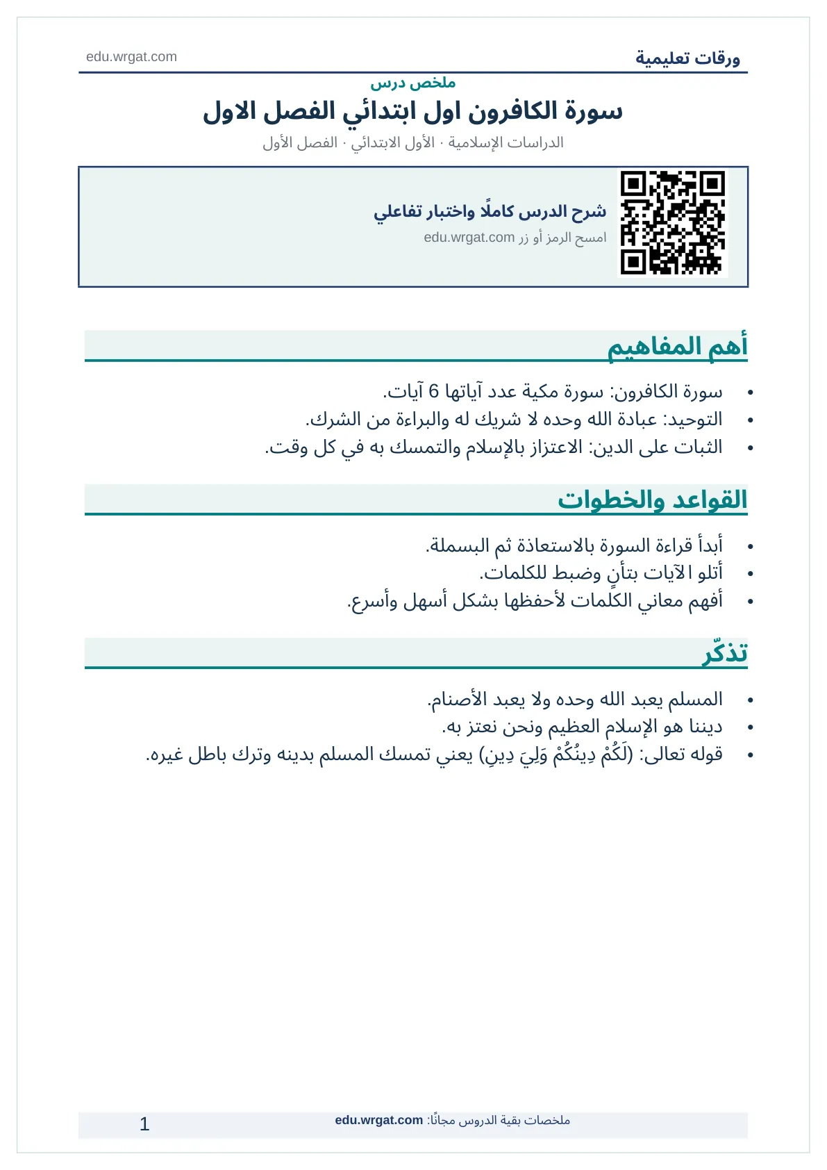 ملخص درس سورة الكافرون اول ابتدائي الفصل الاول