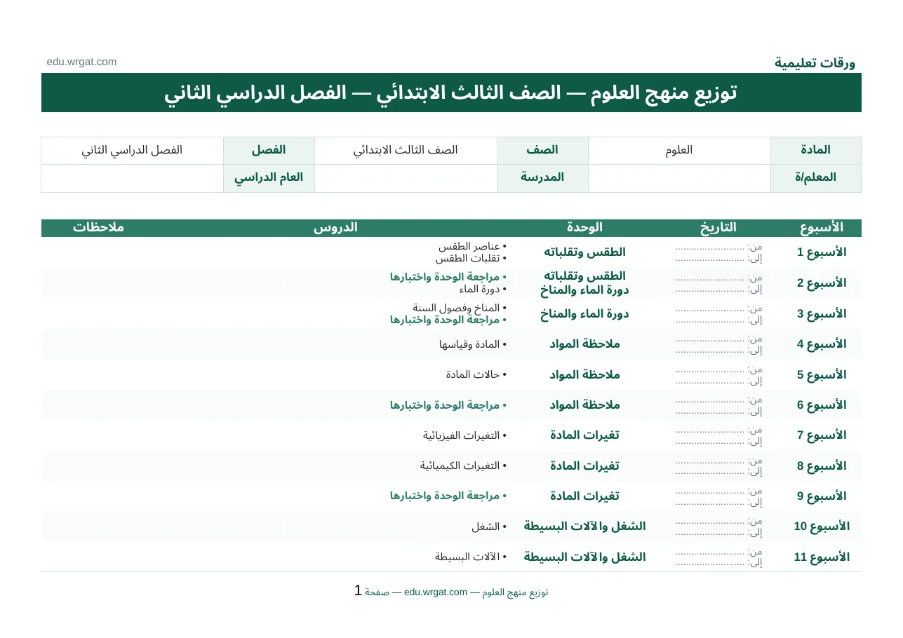 توزيع دروس مادة علوم ثالث ابتدائي الفصل الدراسي الثاني