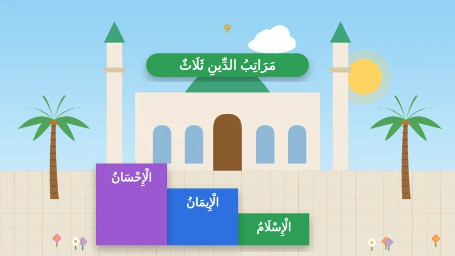 مَرَاتِبُ الدِّينِ ثَلَاثٌ