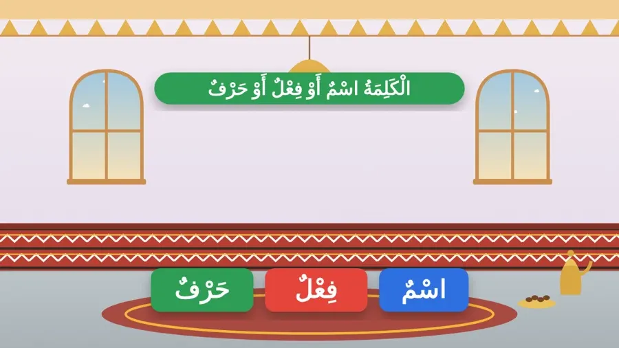 الْكَلِمَةُ اسْمٌ أَوْ فِعْلٌ أَوْ حَرْفٌ