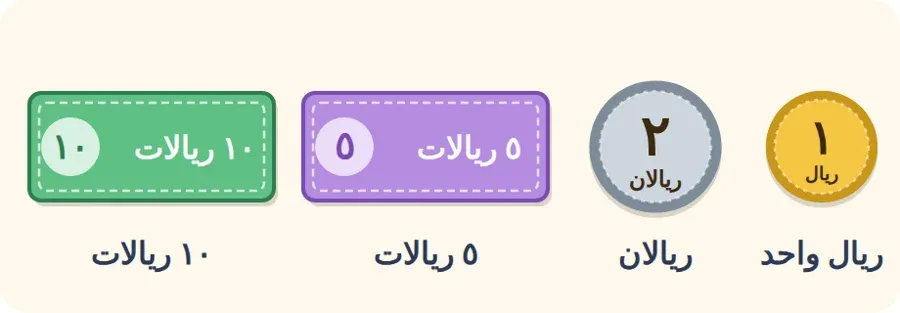 فئات الريال: ريال واحد، وريالان، و٥ ريالات، و١٠ ريالات