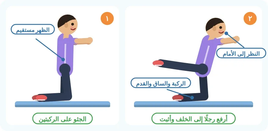 الخطوة الأولى الجثو على الركبتين بظهر مستقيم، والخطوة الثانية رفع رجل إلى الخلف والارتكاز على الركبة والساق والقدم