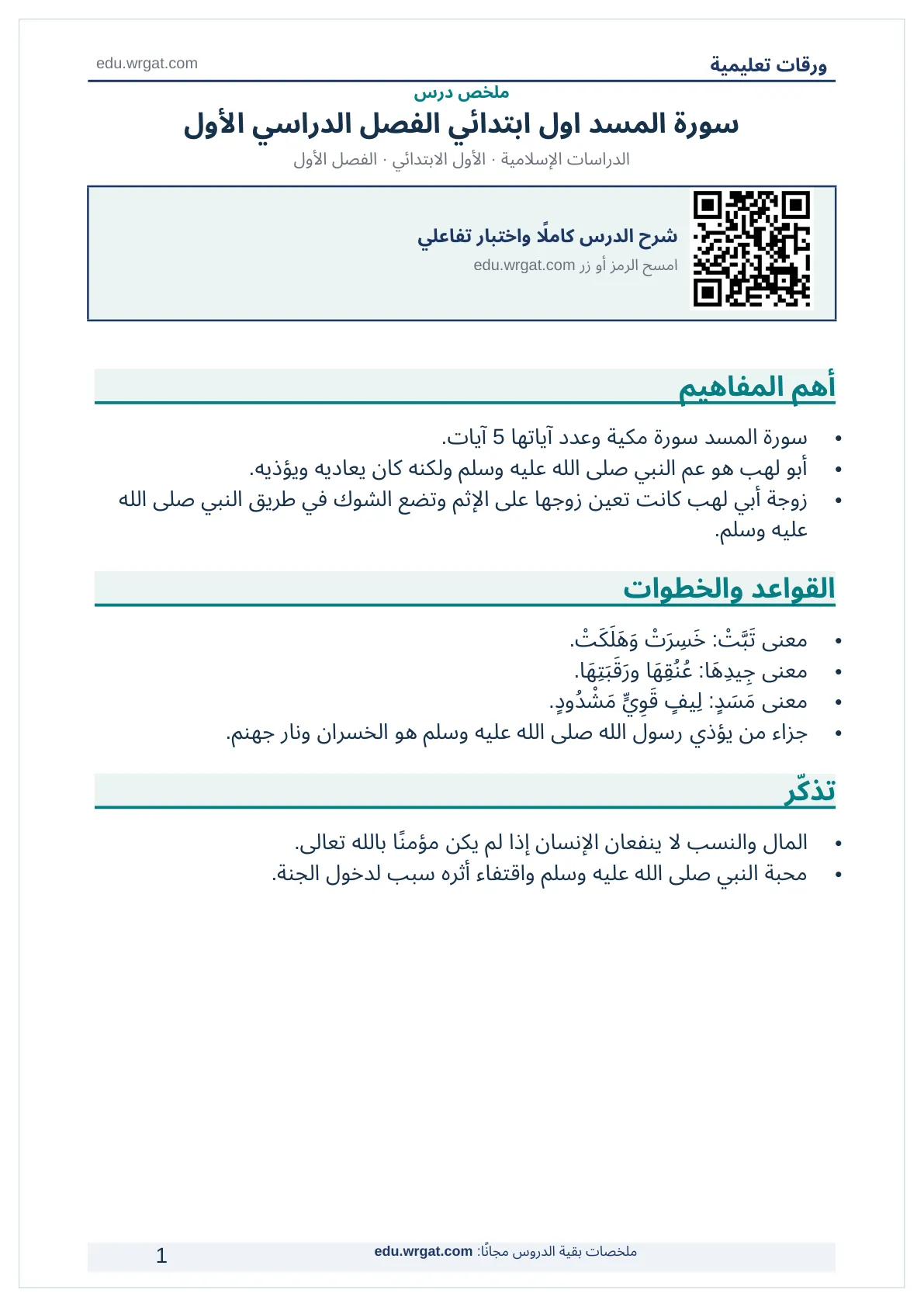 ملخص درس سورة المسد اول ابتدائي الفصل الدراسي الأول