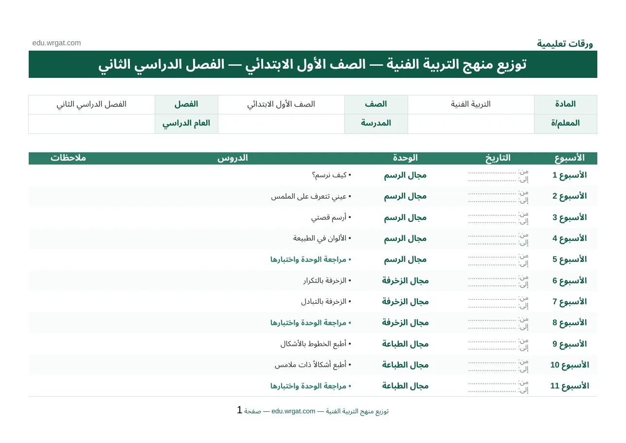 توزيع تربية فنية اول ابتدائي فصل ثاني
