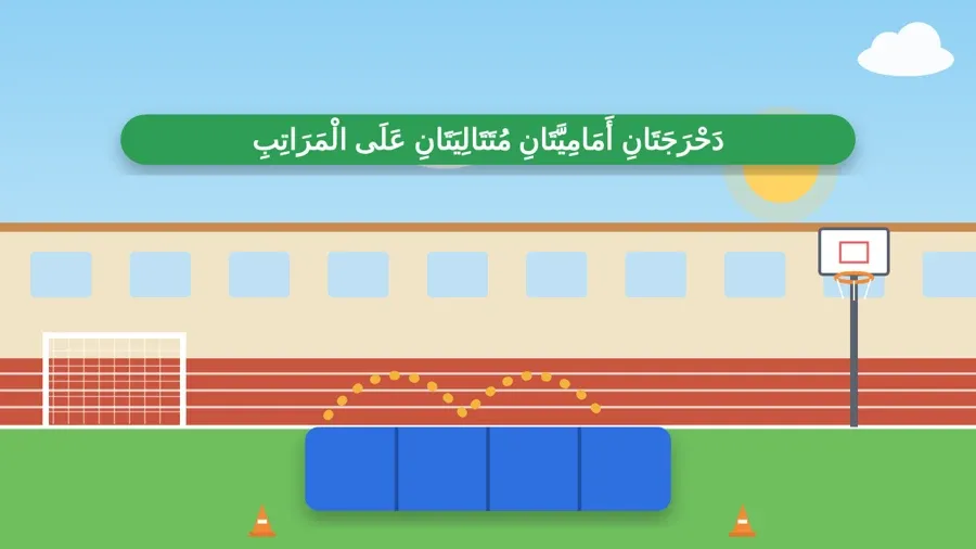 دَحْرَجَتَانِ أَمَامِيَّتَانِ مُتَتَالِيَتَانِ عَلَى الْمَرَاتِبِ