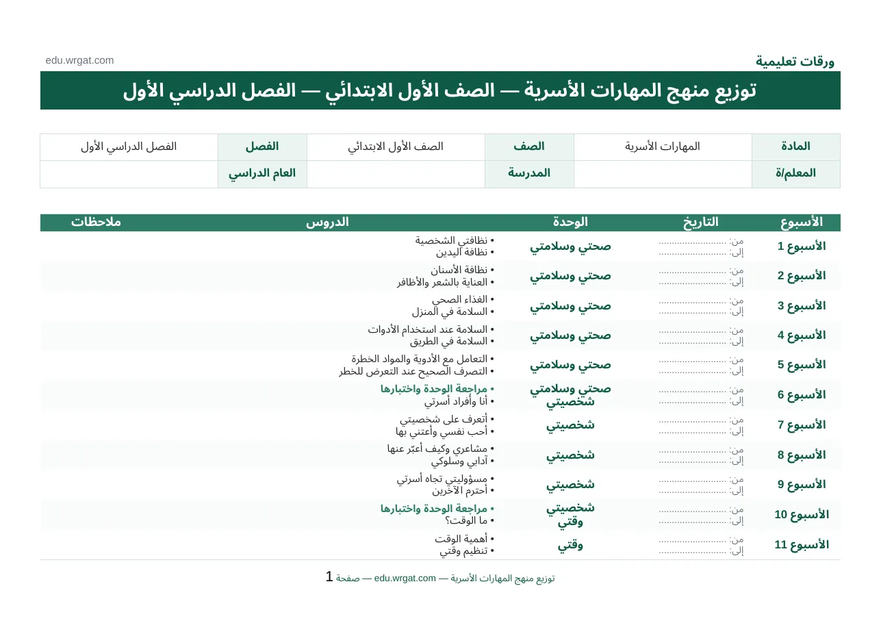 توزيع دروس تربية اسرية اول ابتدائي الفصل الاول