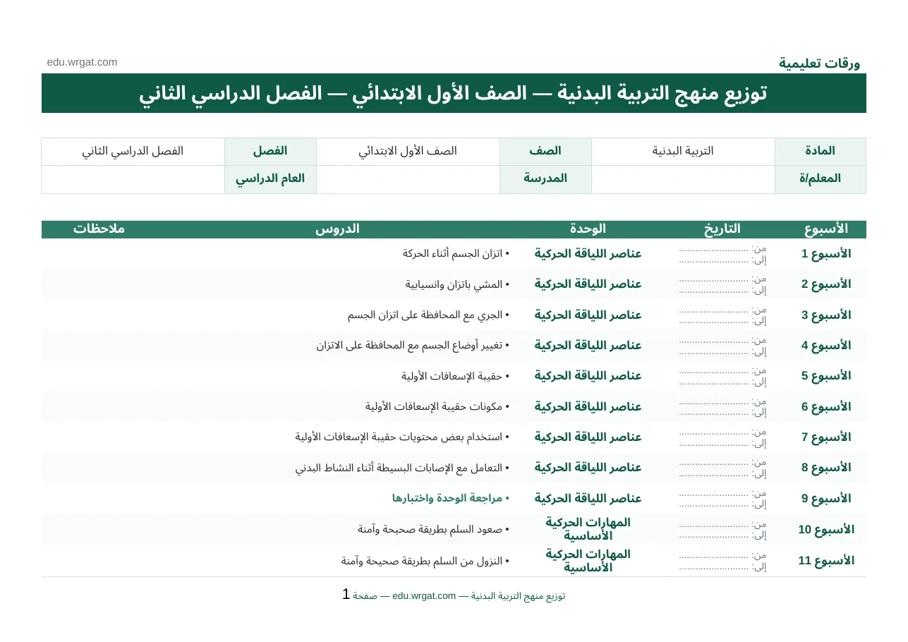 توزيع تربية بدنية اول ابتدائي فصل ثاني
