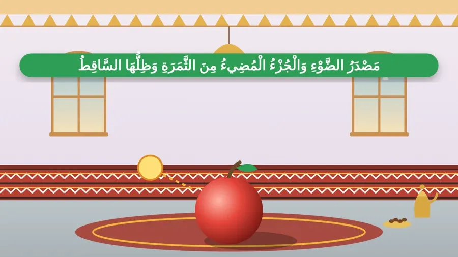 مَصْدَرُ الضَّوْءِ وَالْجُزْءُ الْمُضِيءُ مِنَ الثَّمَرَةِ وَظِلُّهَا السَّاقِطُ