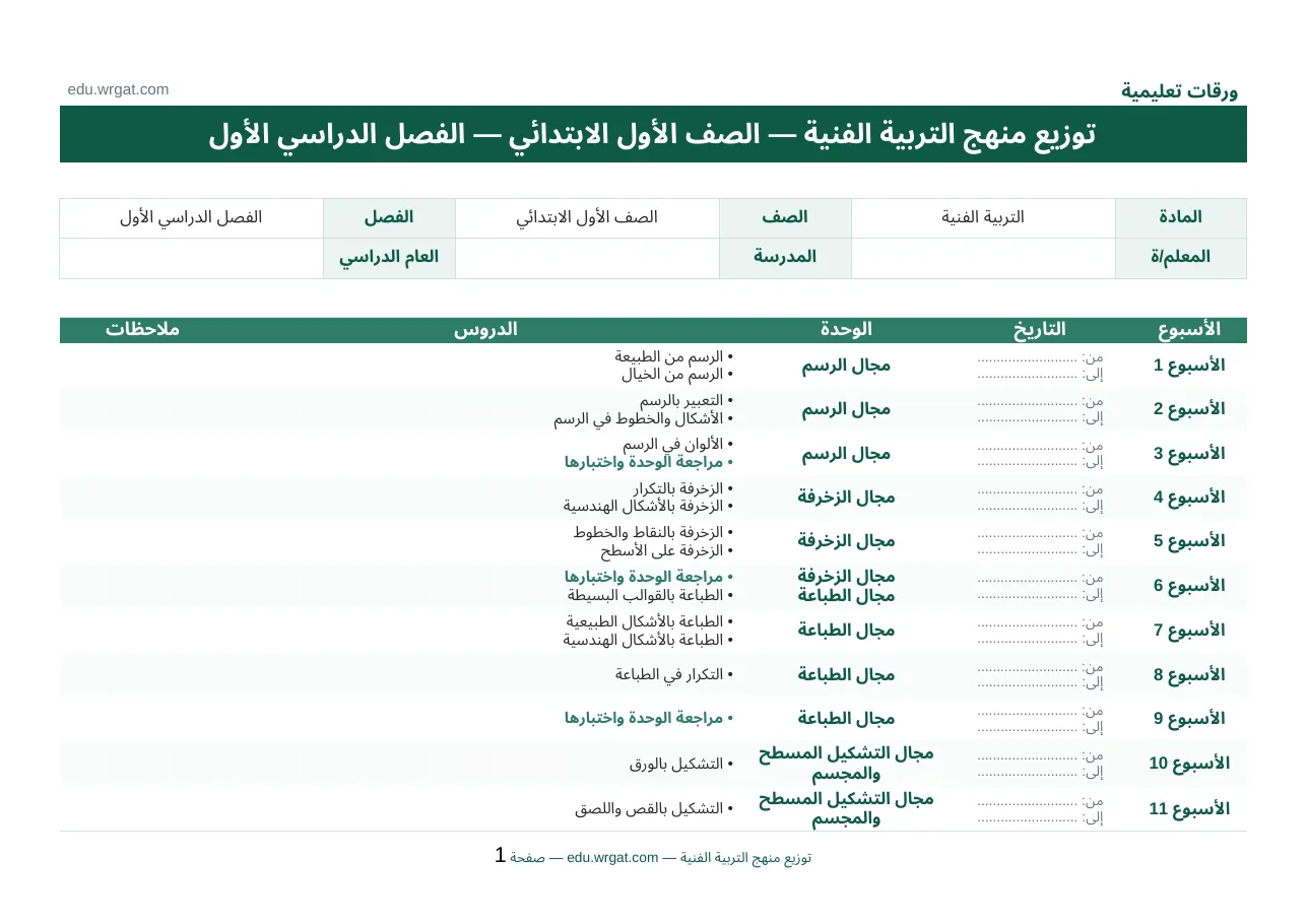 توزيع مقرر تربية فنية اول ابتدائي فصل اول