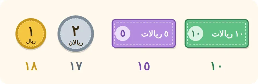 نعدّ: ١٠، ١٥، ١٧، ١٨