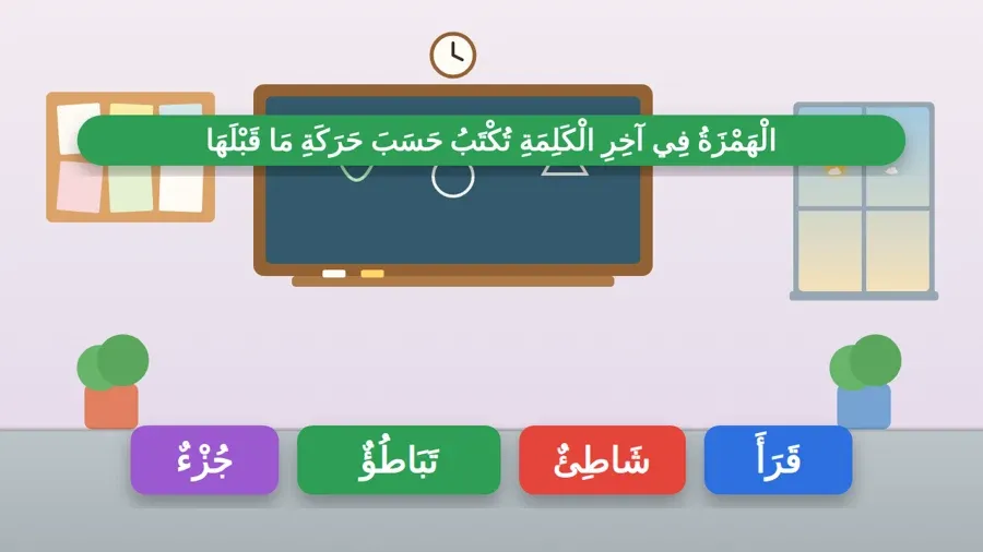الْهَمْزَةُ فِي آخِرِ الْكَلِمَةِ تُكْتَبُ حَسَبَ حَرَكَةِ مَا قَبْلَهَا