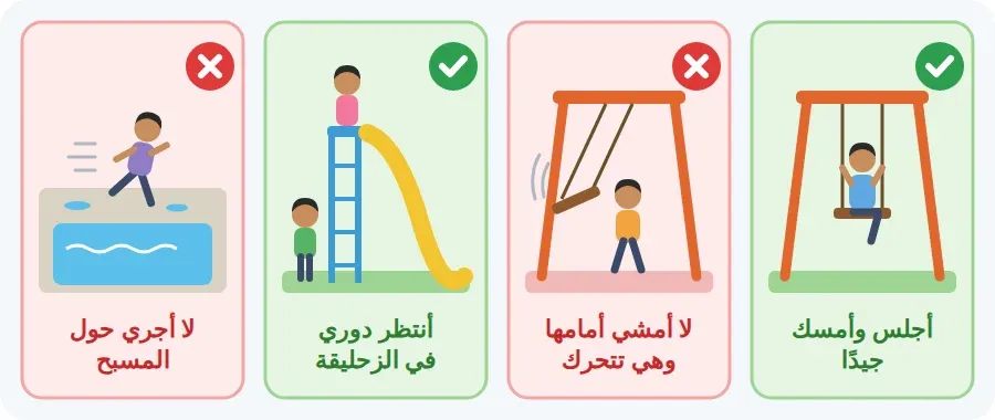 اللعب الآمن في الحديقة والمسبح: أجلس على الأرجوحة وأمسك جيدًا، ولا أمشي أمامها، وأنتظر دوري في الزحليقة، ولا أجري حول المسبح