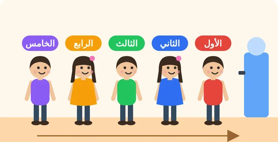 طابور من خمسة أطفال أمام برّادة الماء، الأول هو الأقرب إليها
