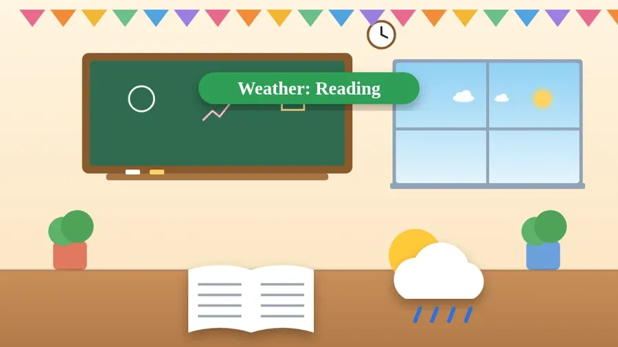Weather: Reading