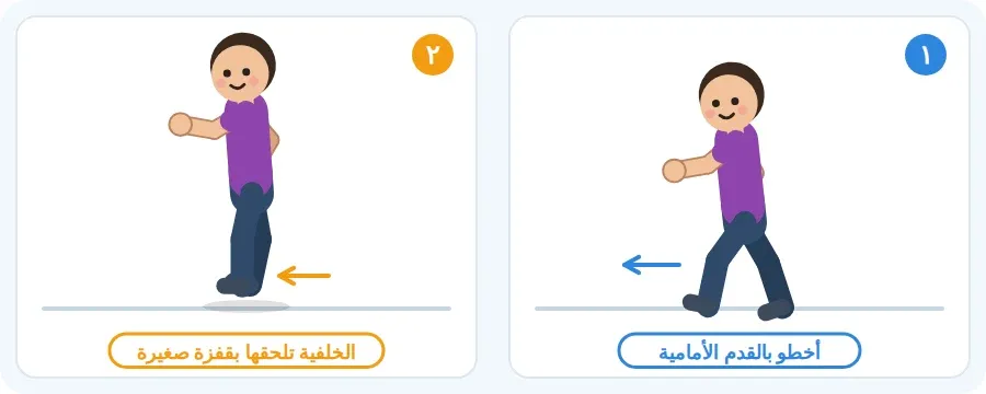 الخطوة بالقدم الأمامية، ثم لحاق القدم الخلفية بقفزة صغيرة