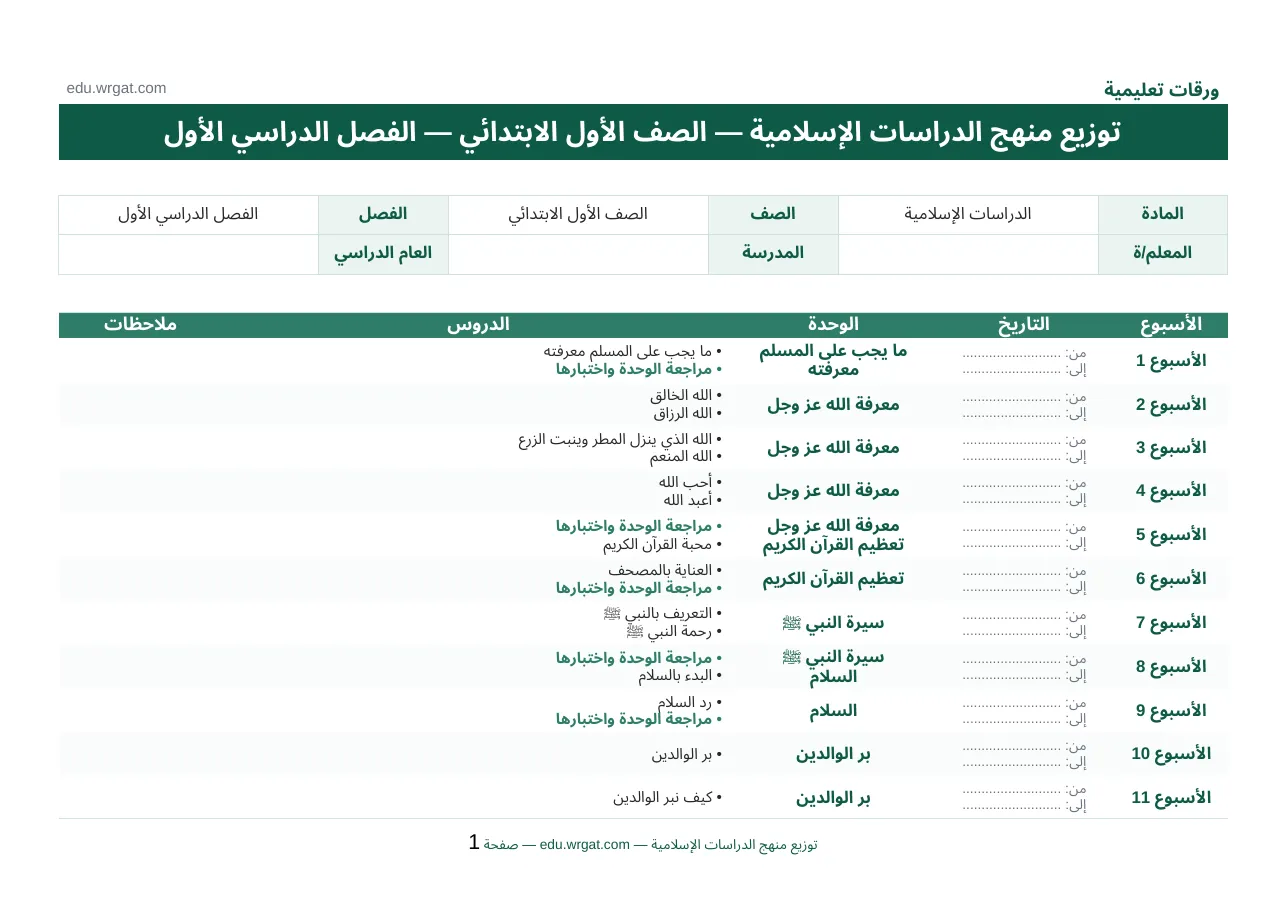 توزيع مادة الدراسات الإسلامية للصف الأول الابتدائي الفصل الدراسي الأول