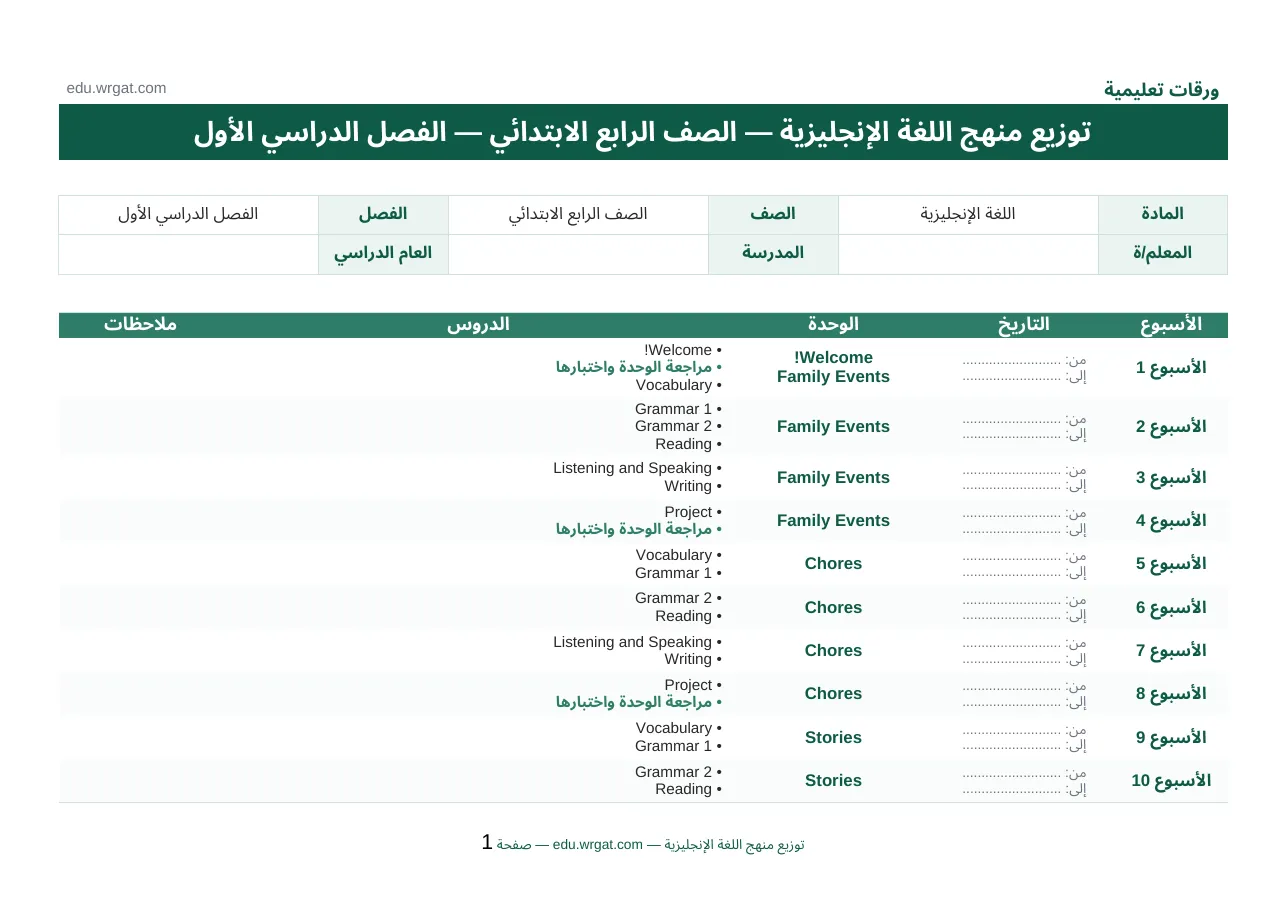 توزيع دروس مادة انجليزي رابع ابتدائي الفصل الدراسي الاول