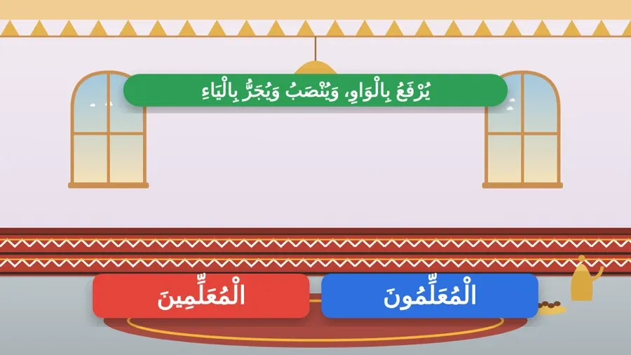 يُرْفَعُ بِالْوَاوِ، وَيُنْصَبُ وَيُجَرُّ بِالْيَاءِ