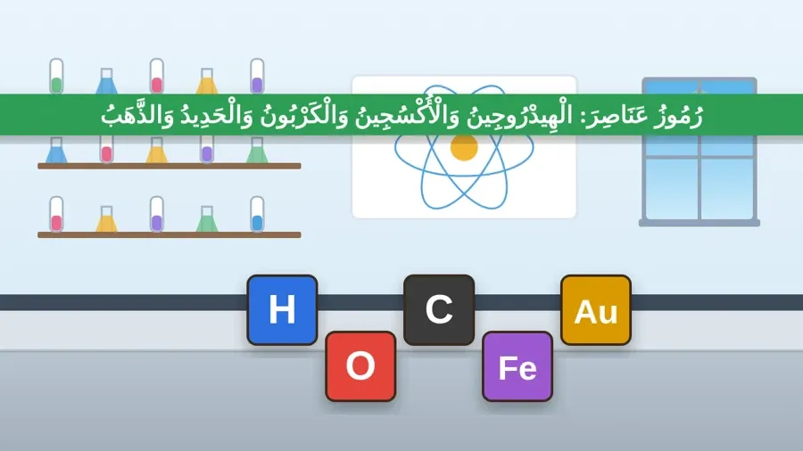 رُمُوزُ عَنَاصِرَ: الْهِيدْرُوجِينُ وَالْأُكْسُجِينُ وَالْكَرْبُونُ وَالْحَدِيدُ وَالذَّهَبُ