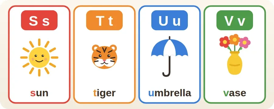 بطاقات الحروف S وT وU وV مع صور sun وtiger وumbrella وvase